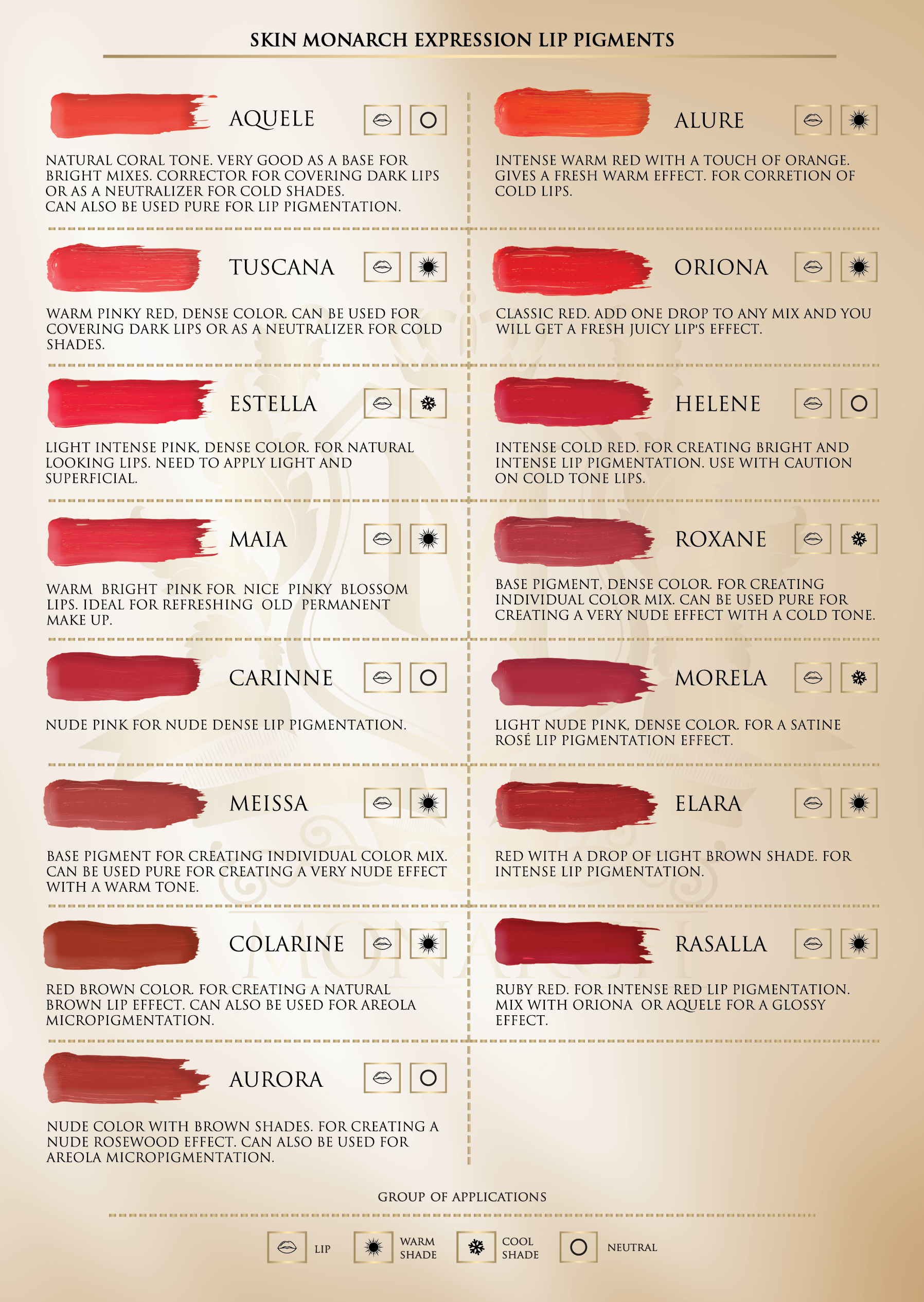 Skin Monarch Elara — Expression Line lip pigment 10ml