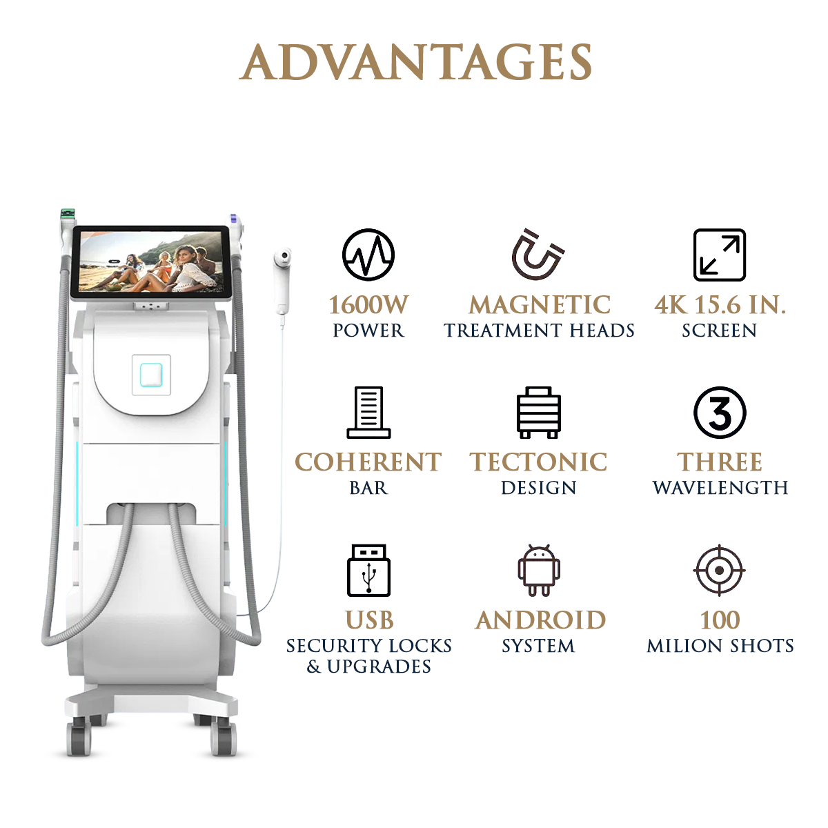 Skin Monarch Quantum Pro Diode & Picosecond Laser - BVShop