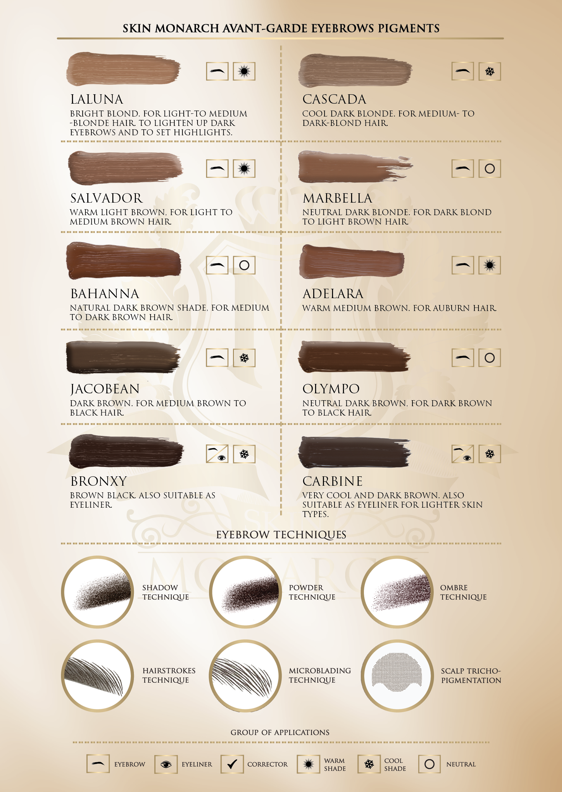 Skin Monarch Avant-Garde Line Eyebrow Pigment Bahanna 5ml — bottle