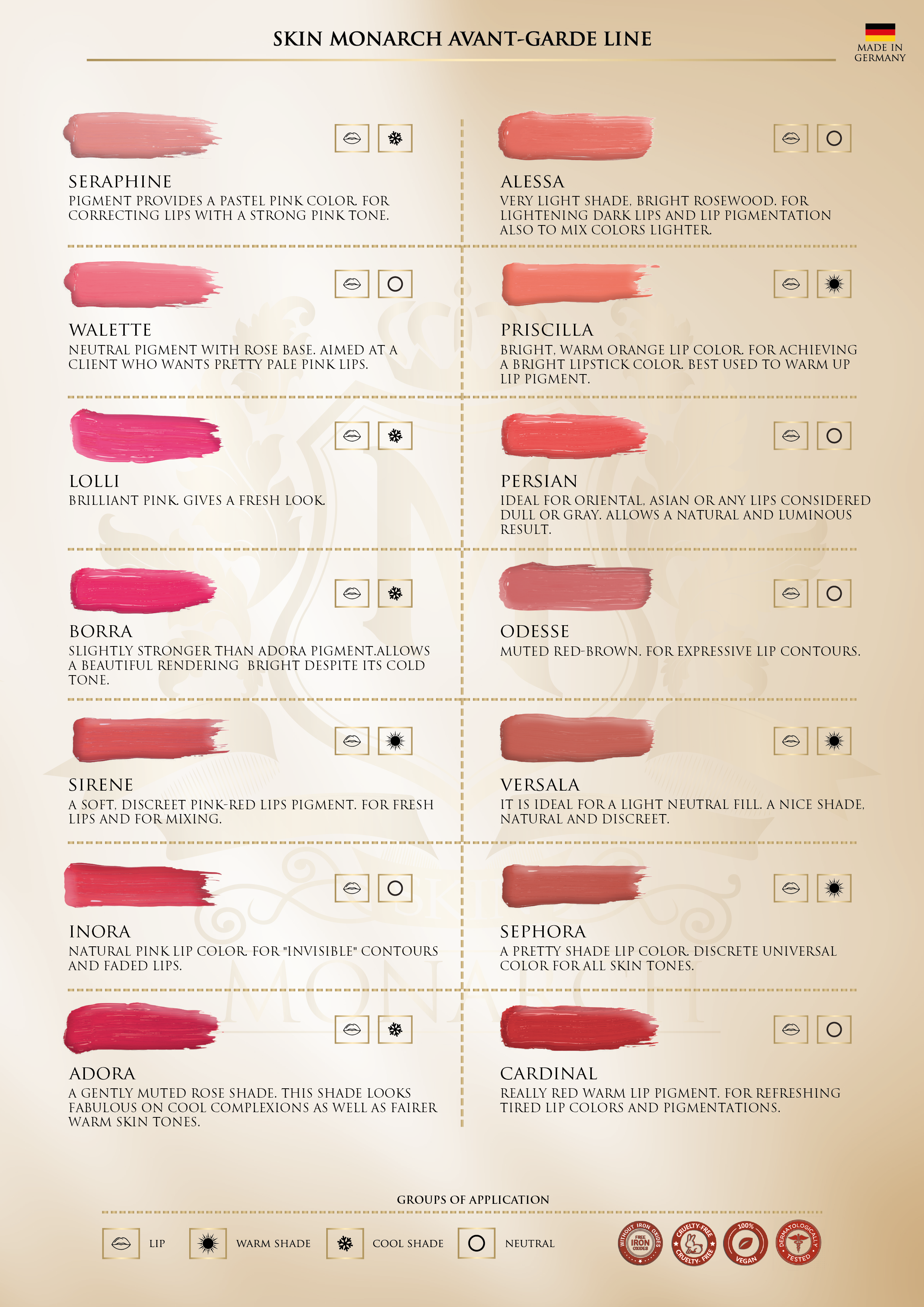 Skin Monarch Avant-Garde Line Lip Pigment Lolli 5ml — bottle